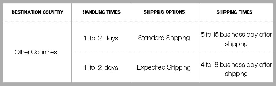 Shipping policies to other countries by S.lattye.